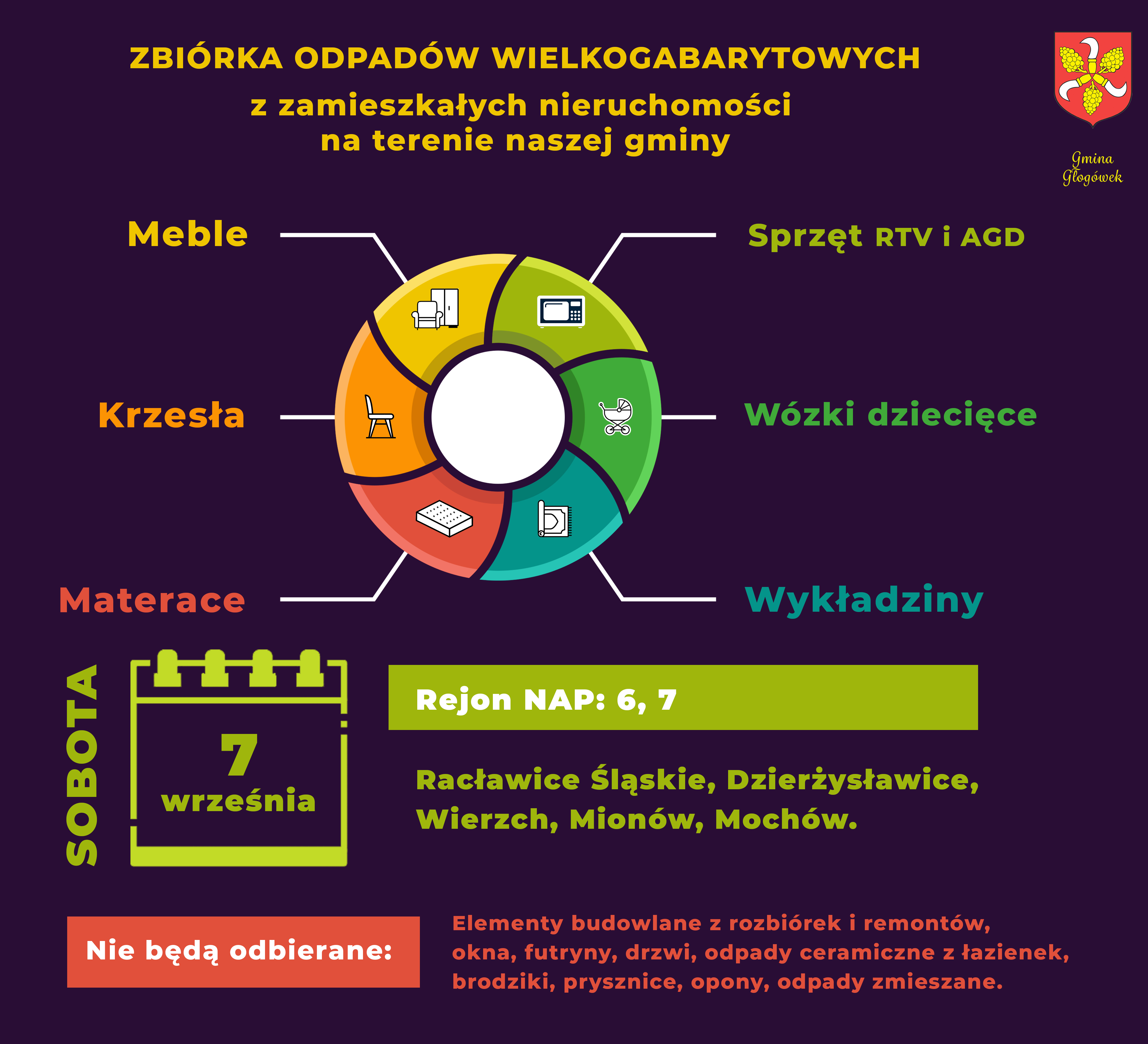 Obraz: