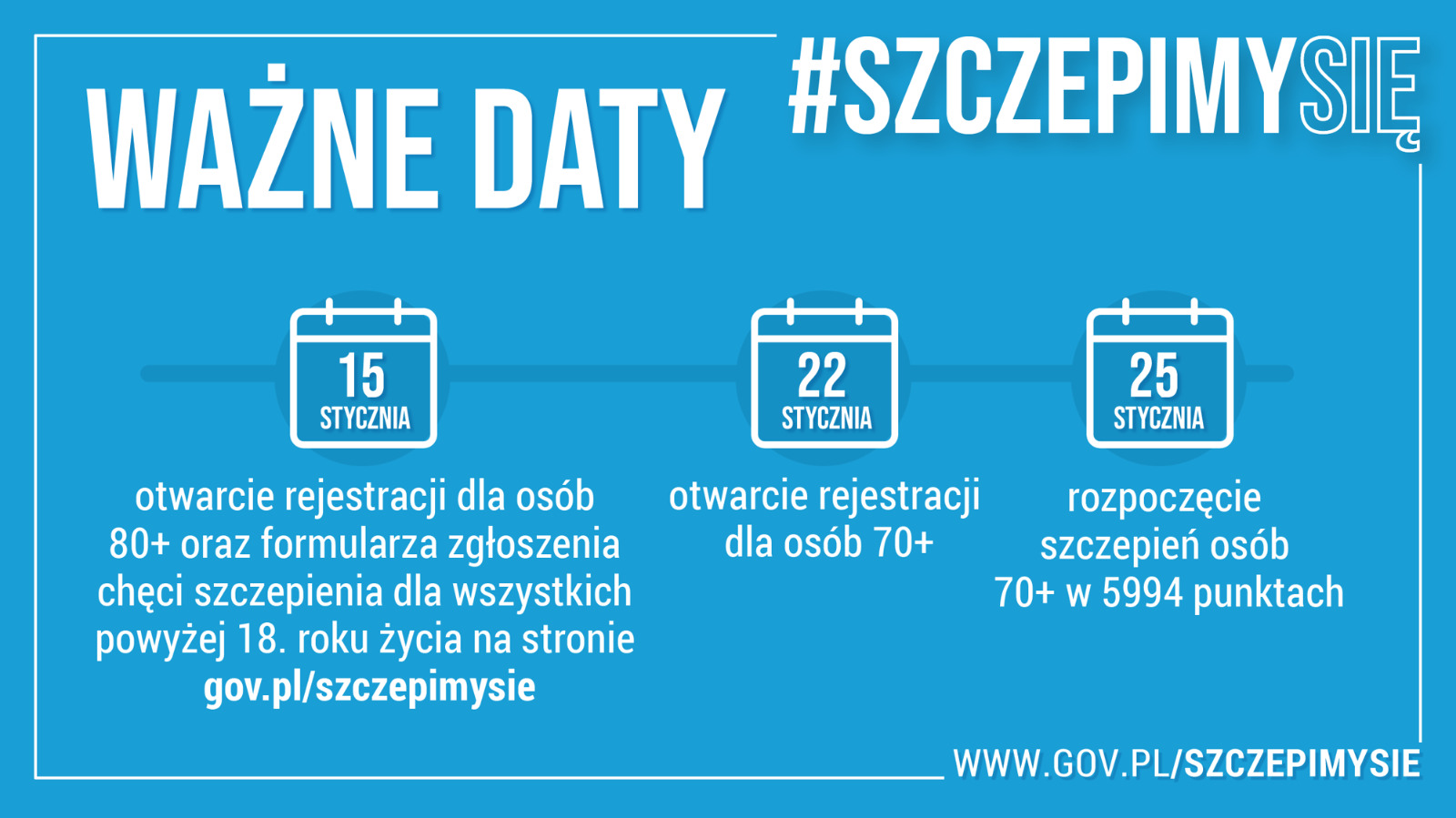 Informacje o szczepieniach