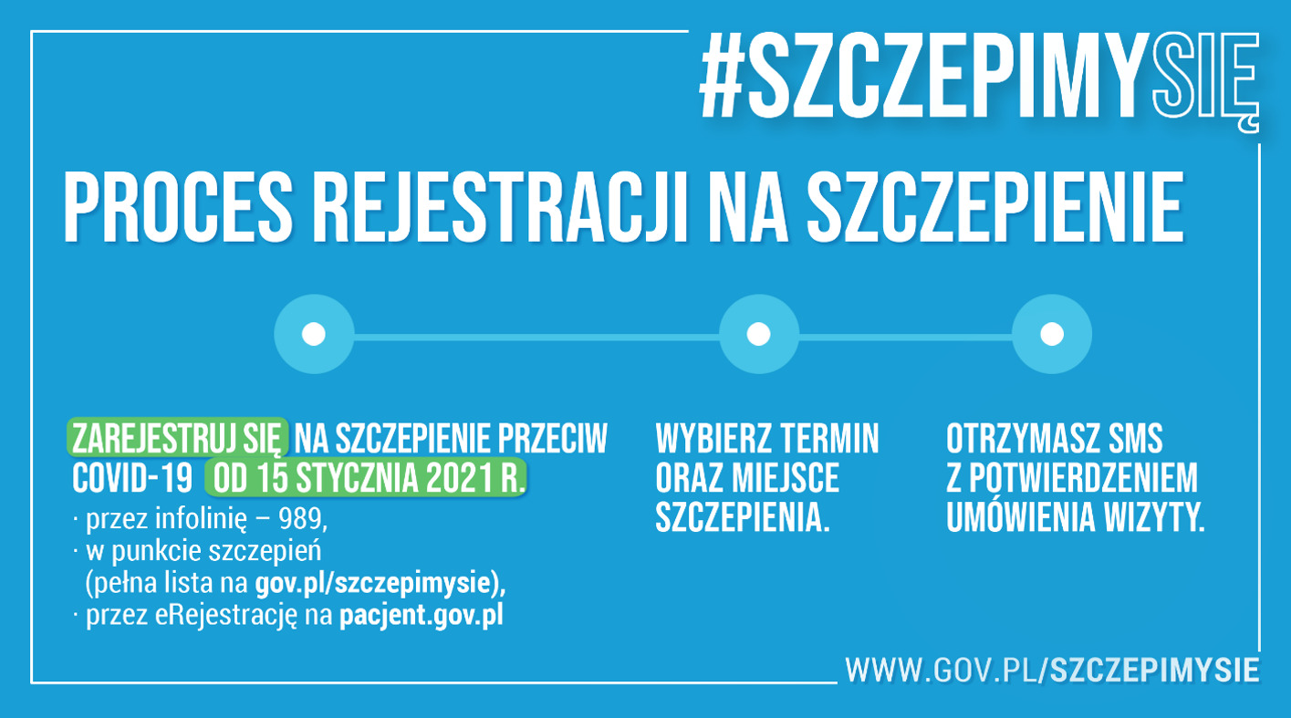 Informacje o szczepieniach