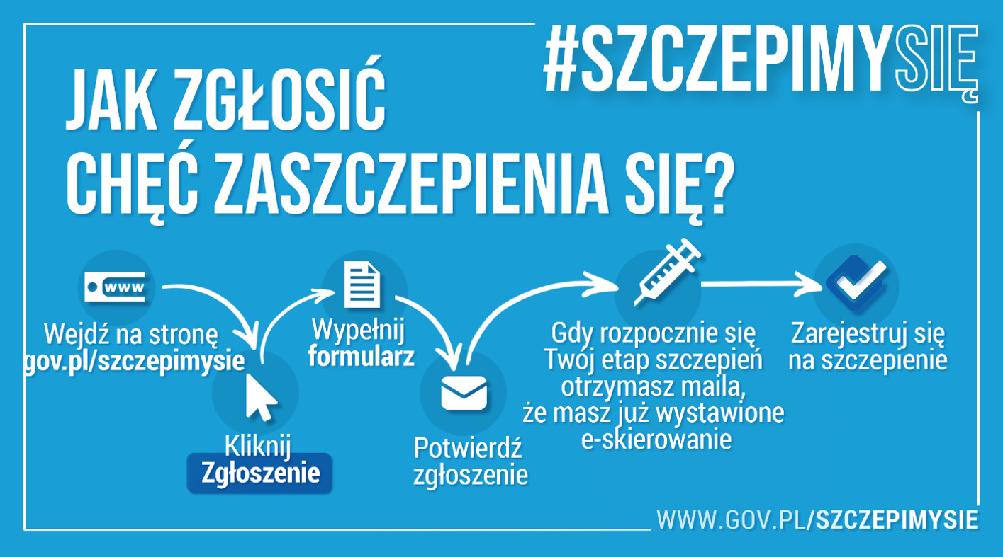 Informacje o szczepieniach