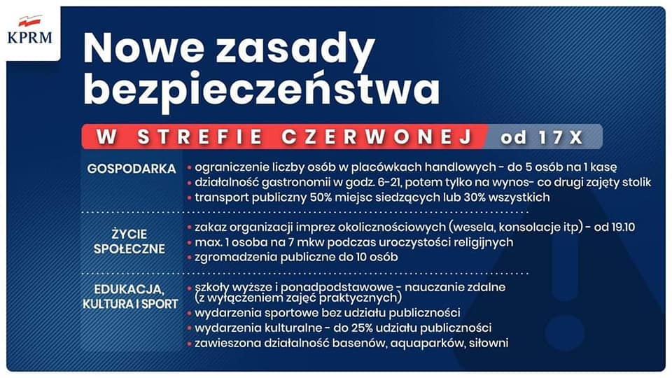 Strefa czerwona - informacje o zasadach bezpieczeństwa