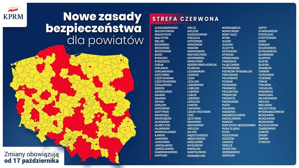 Strefa czerwona - informacje o zasadach bezpieczeństwa